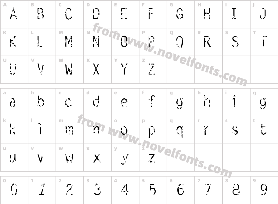 simulationCharacter Map