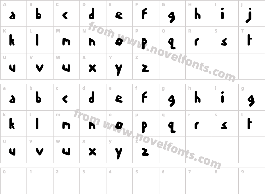 skoodleCharacter Map