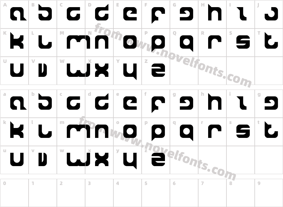 super powerCharacter Map