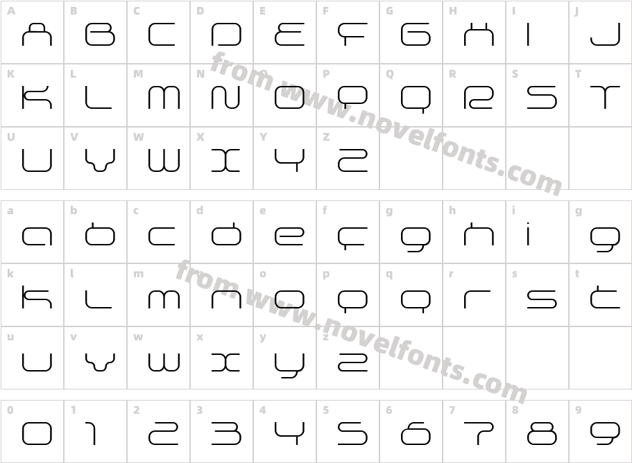 supersonic ThinCharacter Map