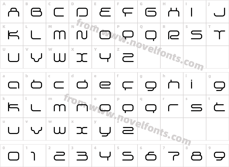 supersonicCharacter Map