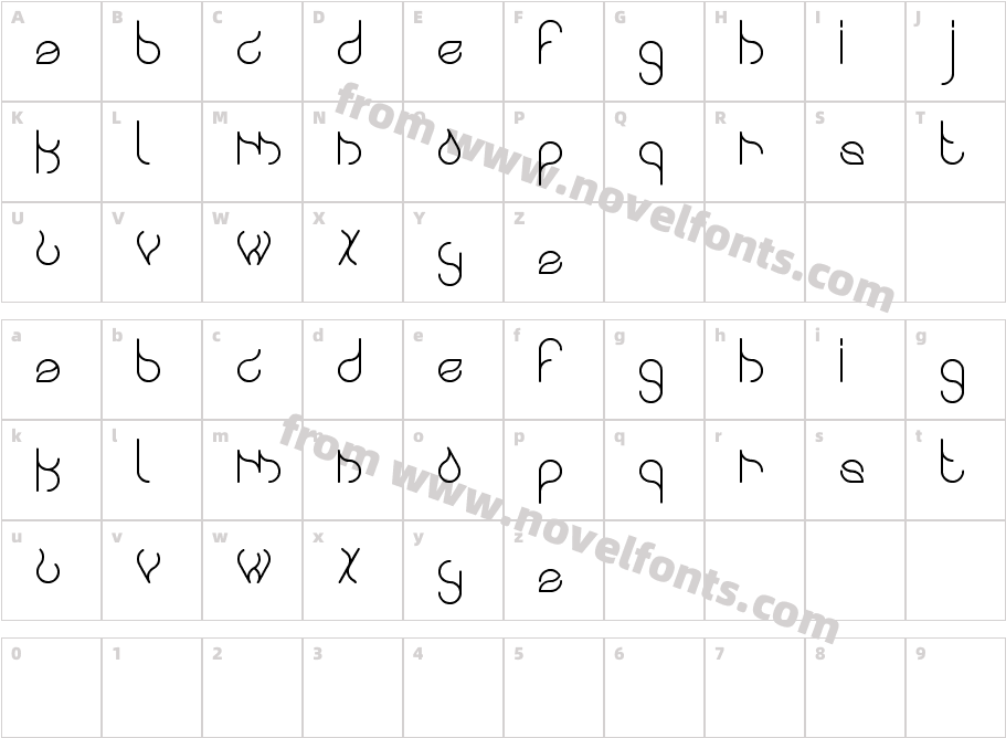 swingingswanCharacter Map