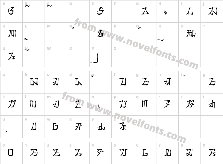 tamada - aksara sundaCharacter Map