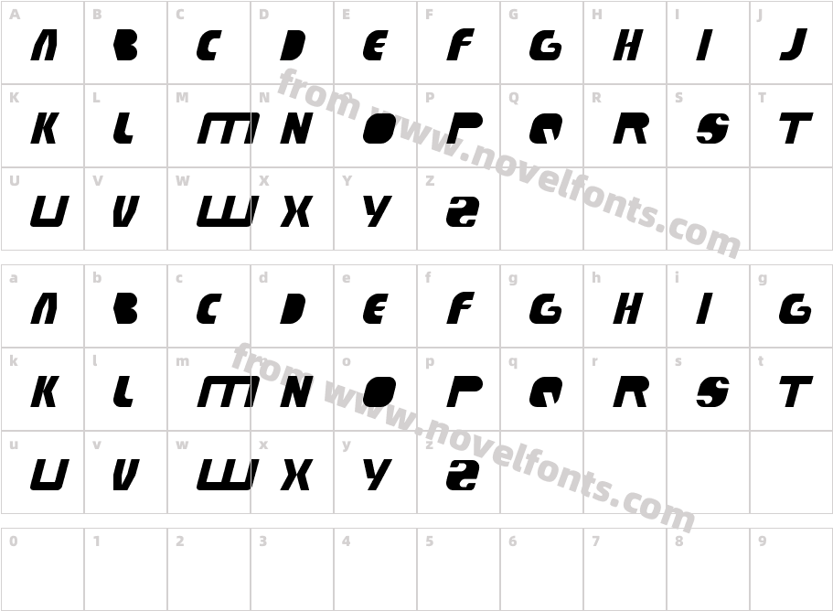 techno techCharacter Map