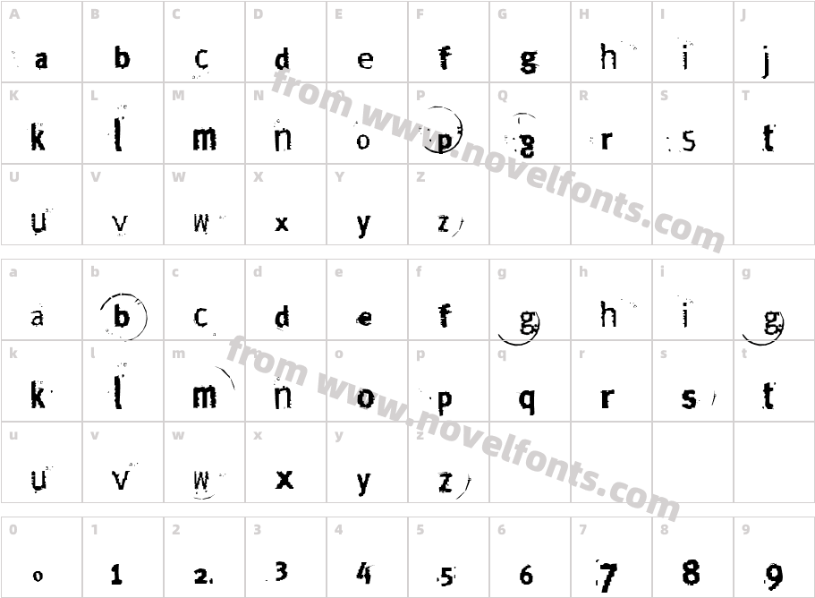 the devils carCharacter Map