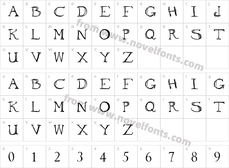 to ogleCharacter Map