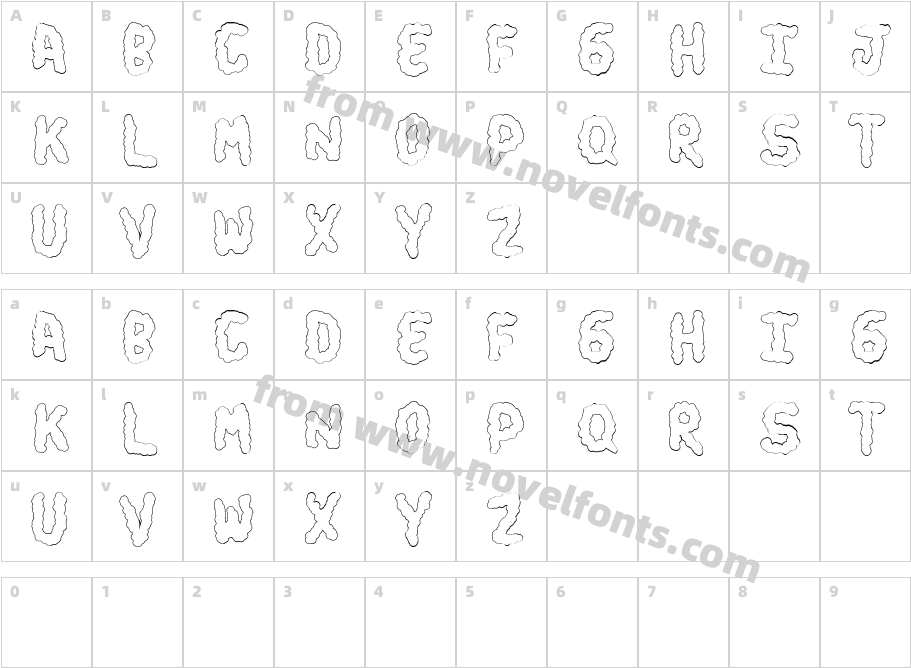 turds softCharacter Map