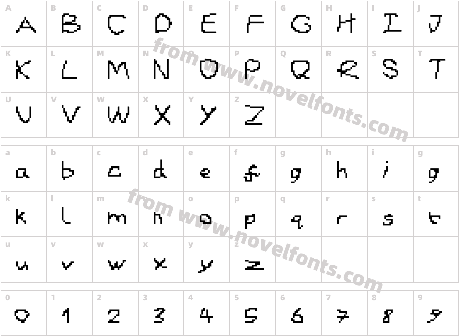 ughCharacter Map