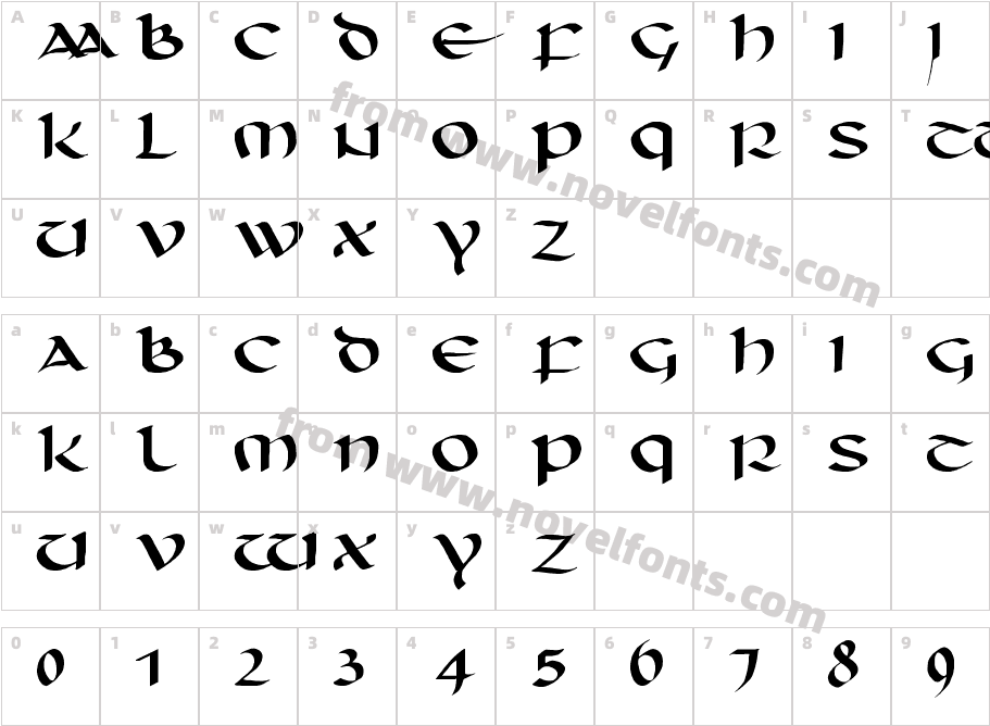 unciaalCharacter Map