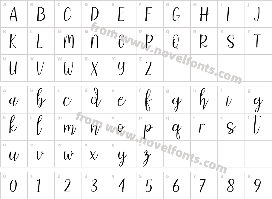 vellia - Personal UseCharacter Map