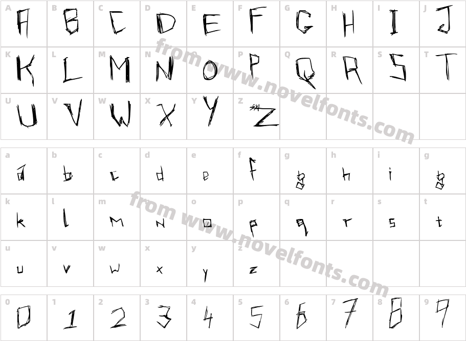 virmeen t'kirrrlCharacter Map