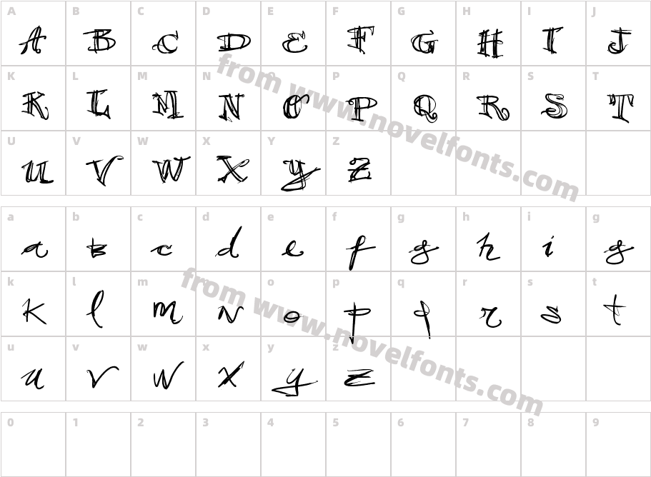 vtks 38Character Map