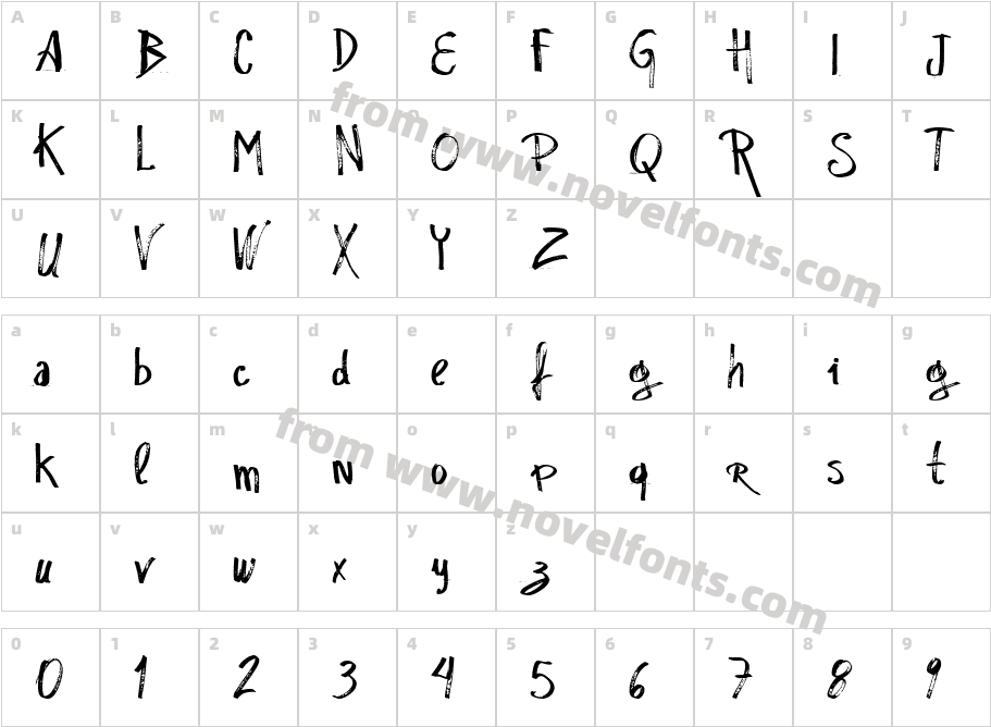 vtks Rascunho  ErradoCharacter Map