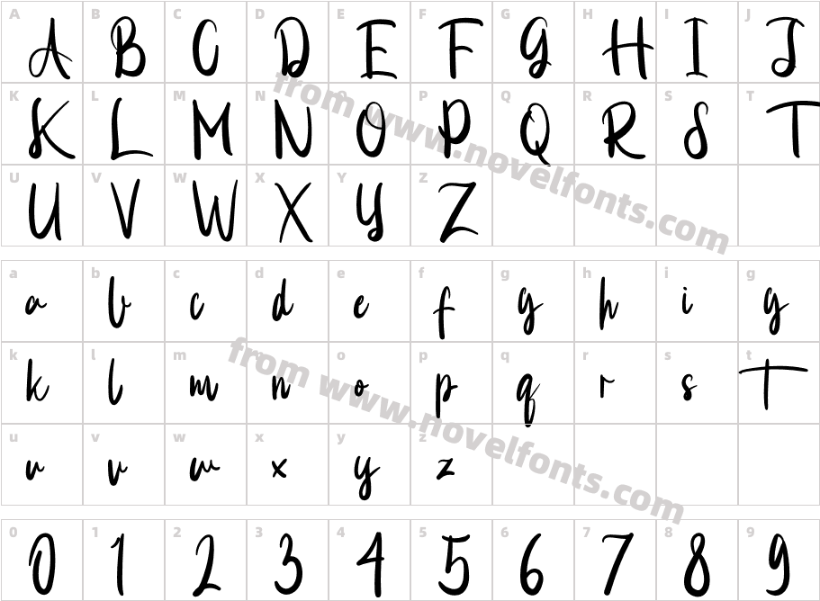 AdhotaseCharacter Map