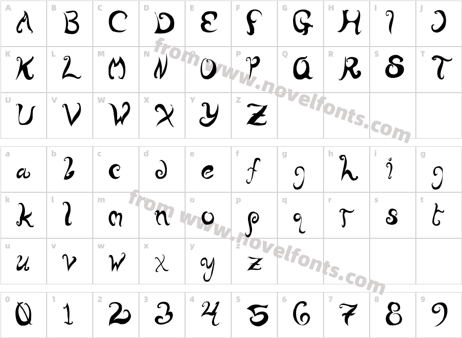 wurly foolCharacter Map