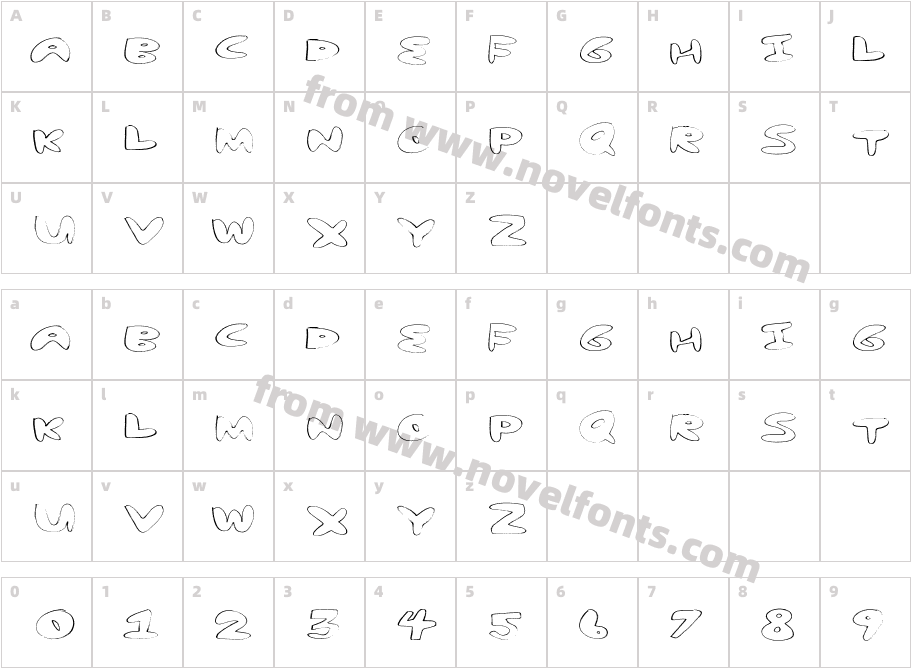 yum nub extendedCharacter Map