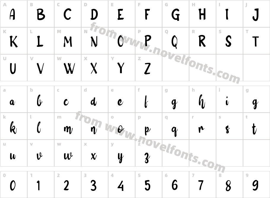 {Basic Gardening}Character Map