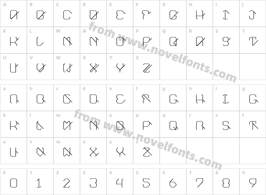 EUnityCharacter Map