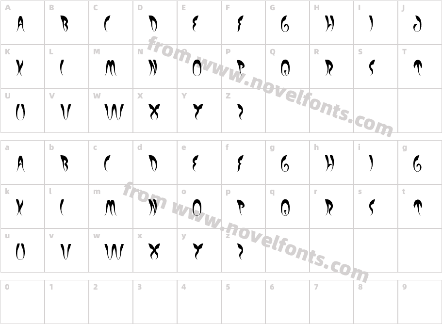 EXPERIMENT BUTTERFLYCharacter Map