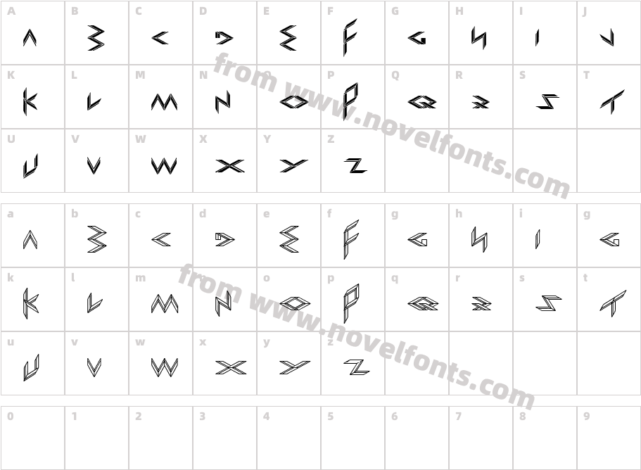 EXPORT importCharacter Map