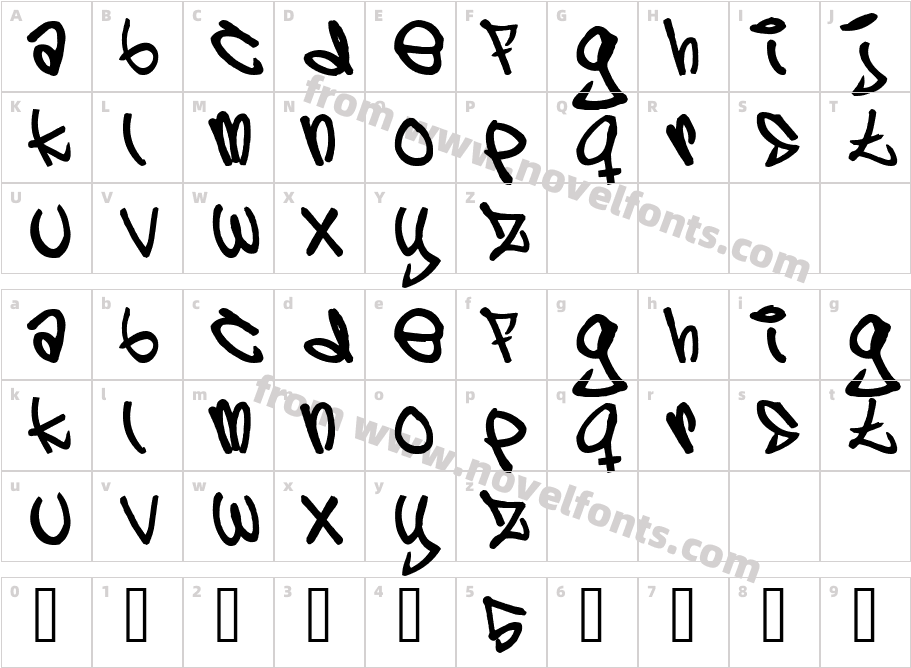 5centCharacter Map