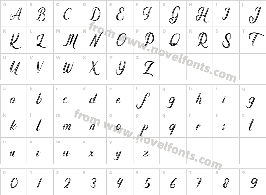 EalifiseCharacter Map