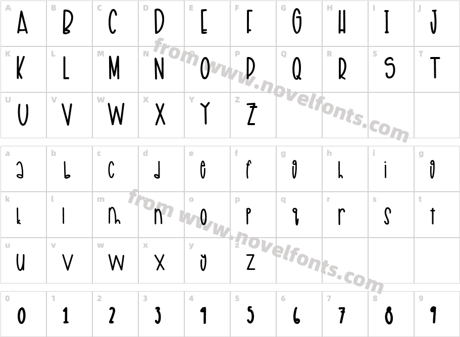 AMIRECharacter Map