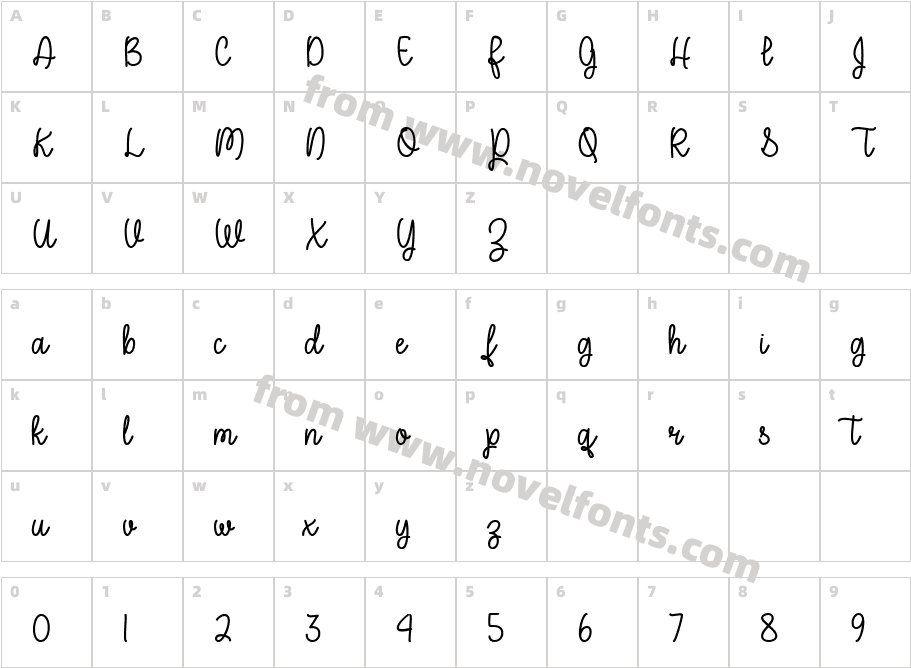 APerfectPlaceCharacter Map