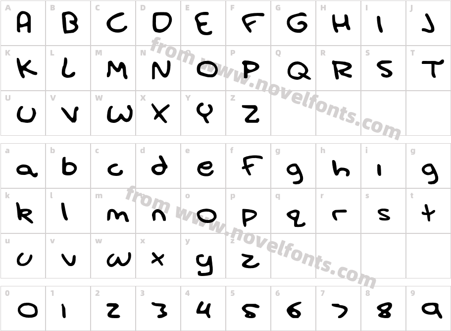 AaronYOFFCharacter Map