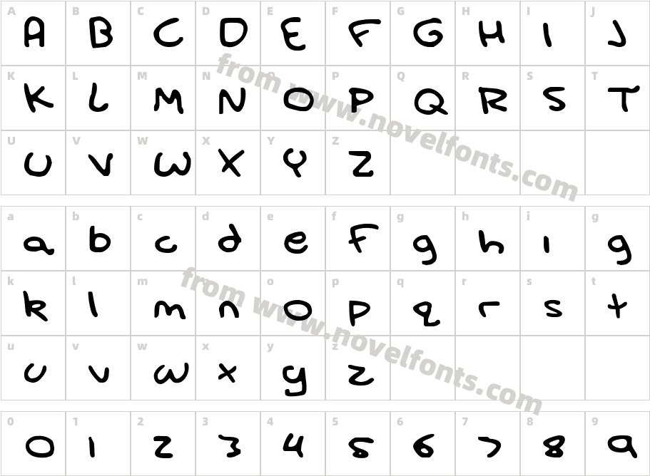 AaronYOFFCharacter Map