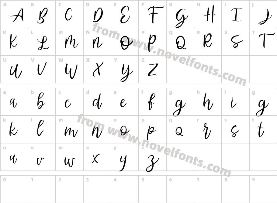 Abhyaksa FREECharacter Map