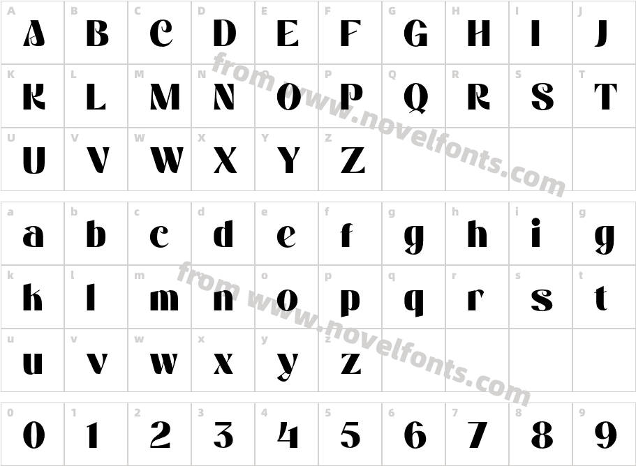 Aborm RegularCharacter Map