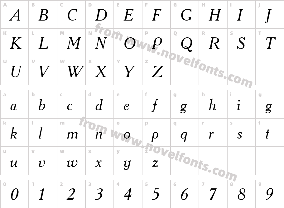 AcademyOldItalicCharacter Map