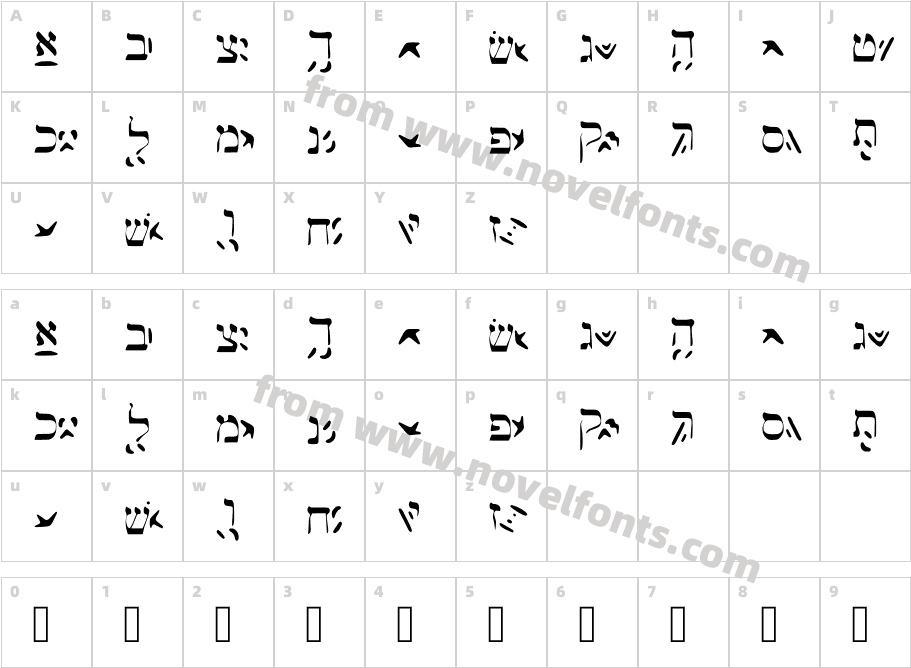 Accessible HebrewCharacter Map