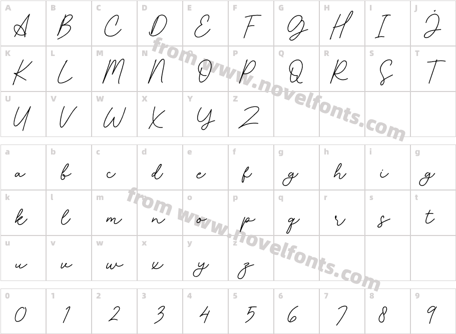 AcousticRegularCharacter Map