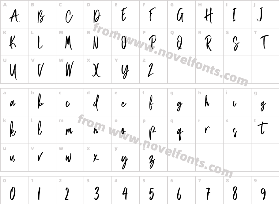 Acoustica SouthCharacter Map