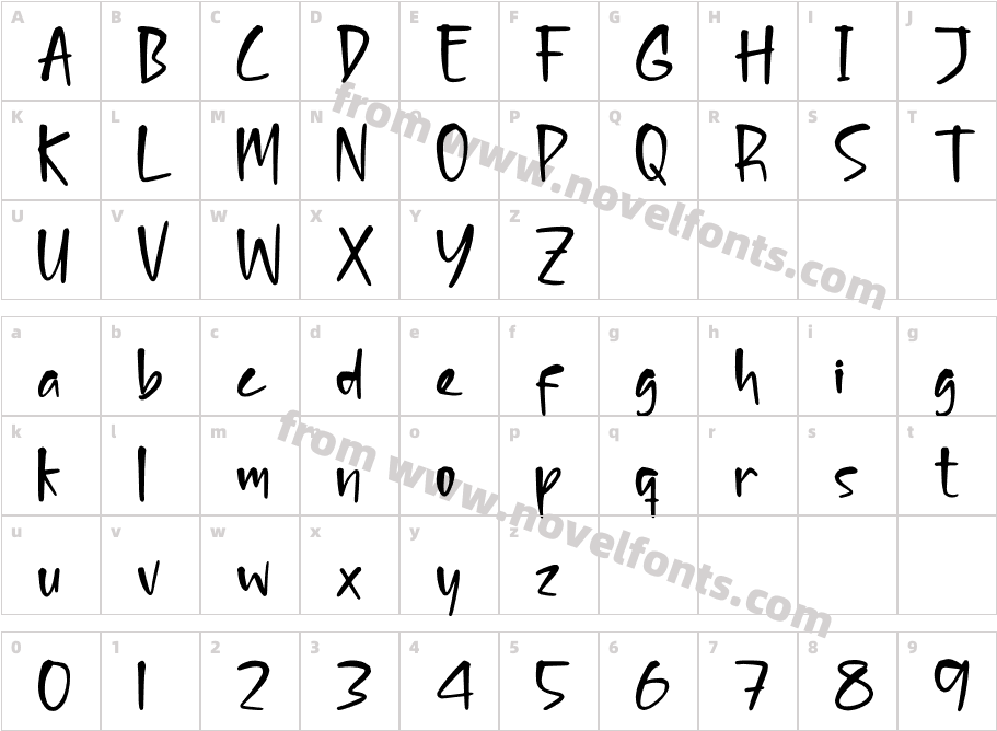 AcrhitechCharacter Map