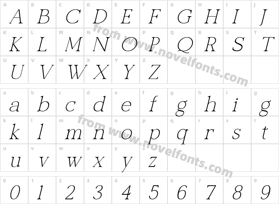 Actalou ItalicCharacter Map