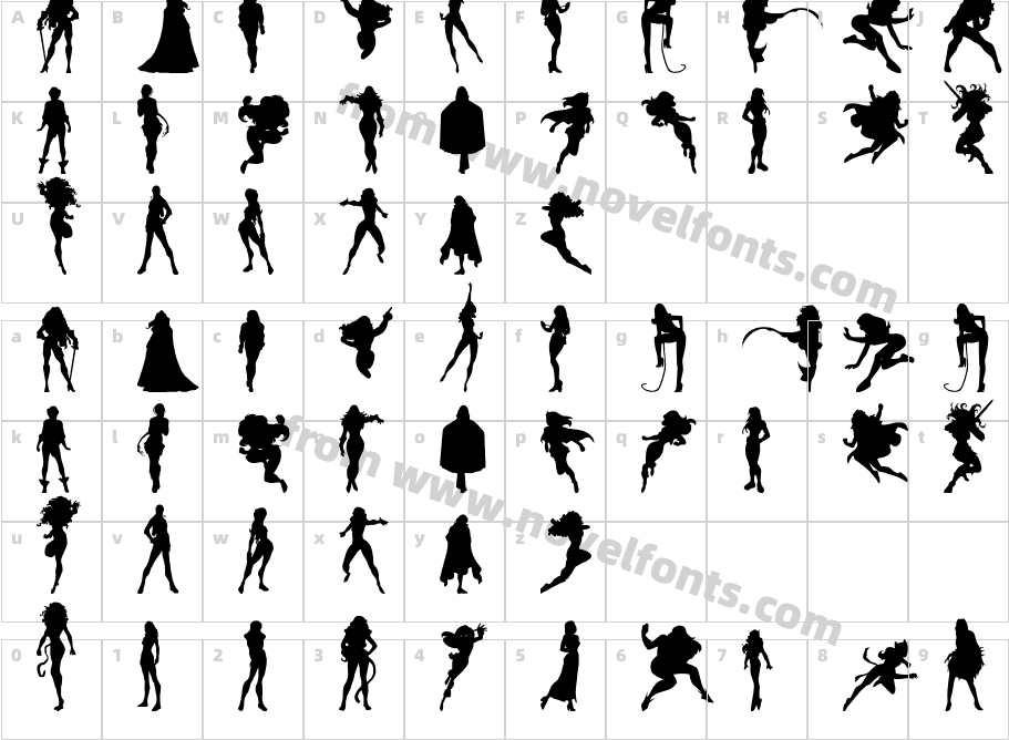 Action WomenCharacter Map