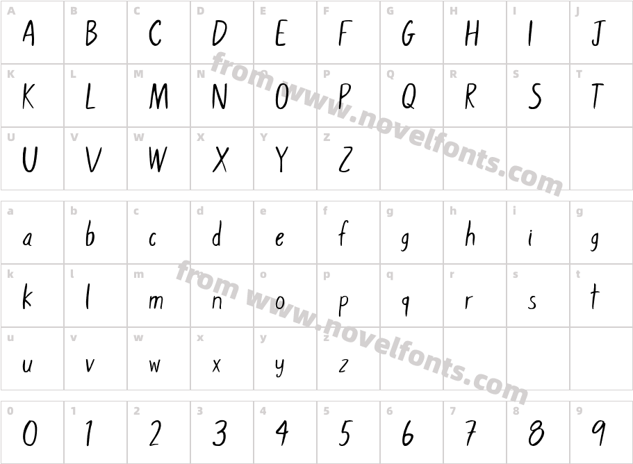 AddenCharacter Map