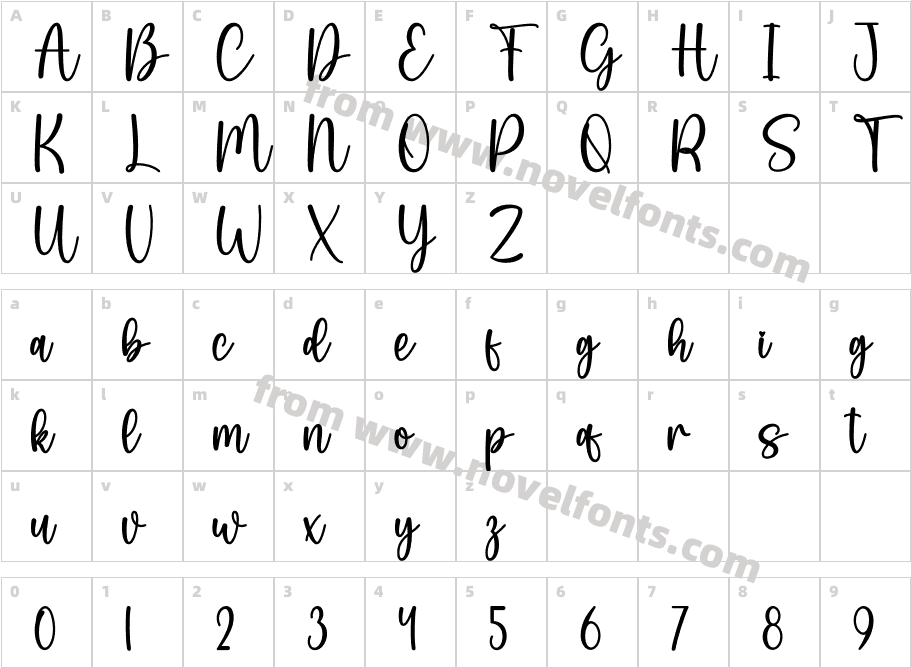 AdelaRegularCharacter Map