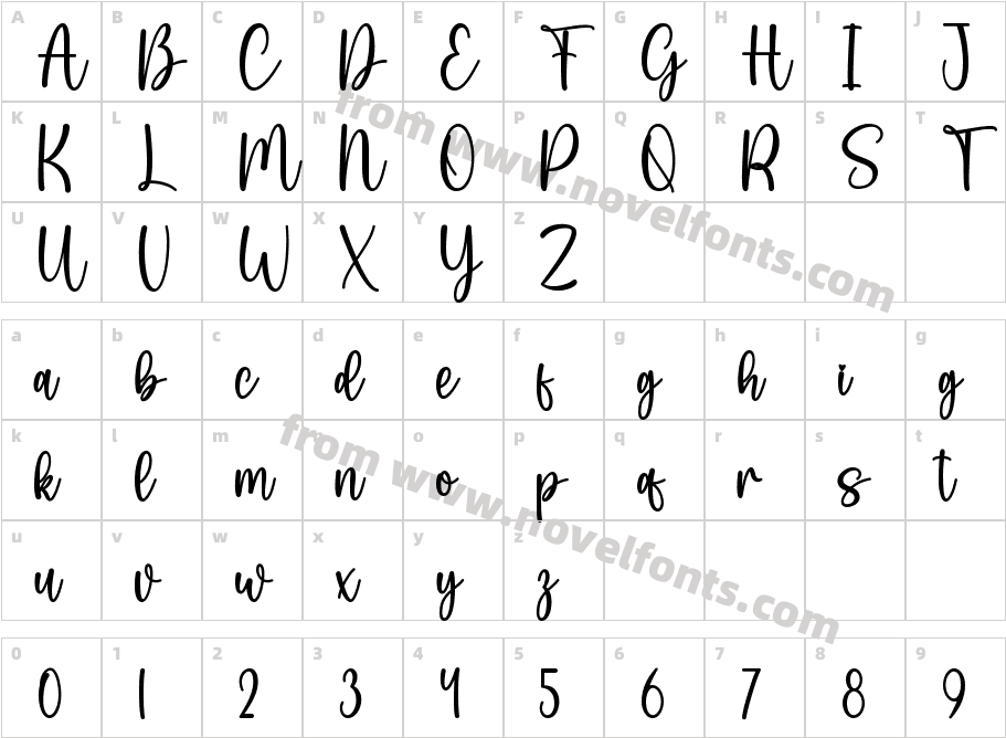 AdelaRegularCharacter Map