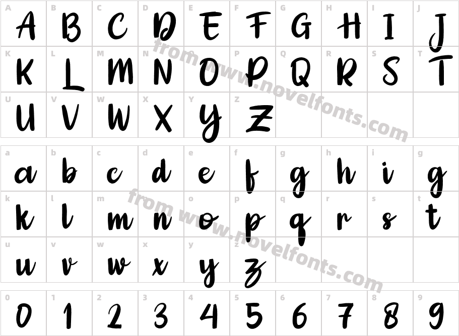 Adelica Brush DemoCharacter Map