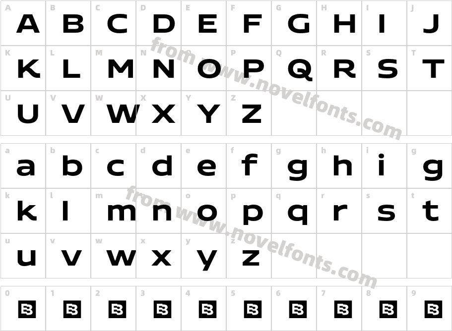 AderoCharacter Map