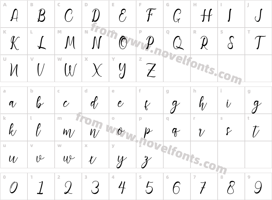 AdiescodeCharacter Map