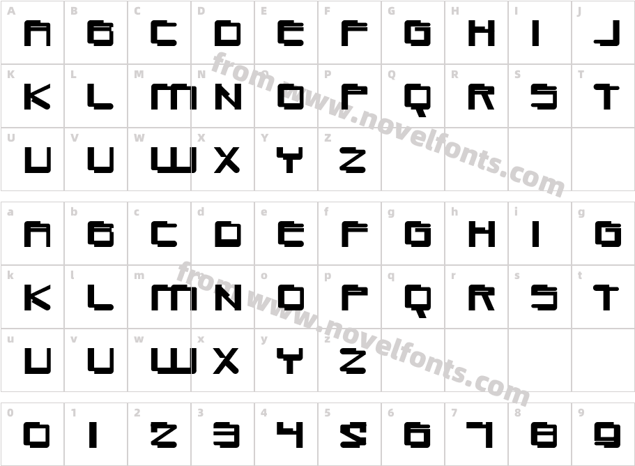 Aeogo Pro TryCharacter Map