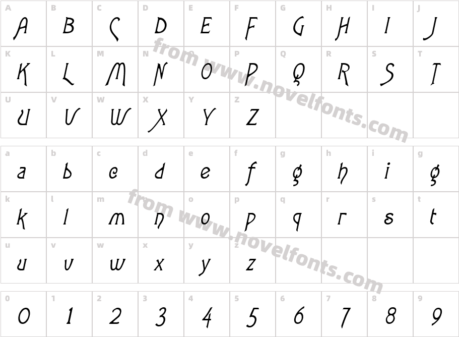 AgathaItalicCharacter Map