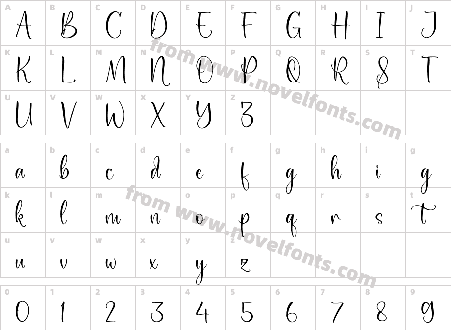 AichellaCharacter Map