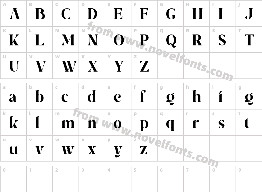 Aira DEMOCharacter Map