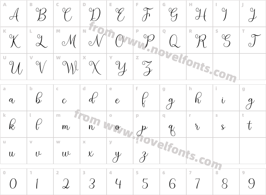 AlanderCharacter Map